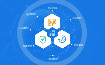 溯源系統(tǒng)功能