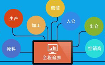 酒類防偽溯源系統(tǒng)